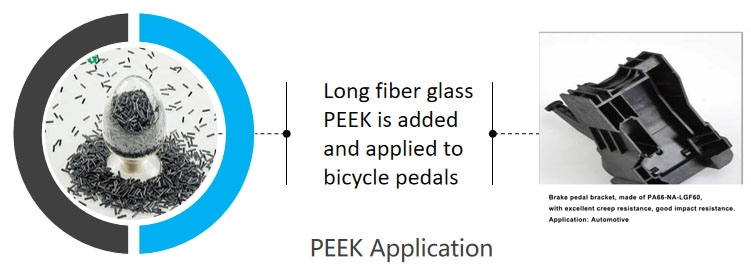 Granulés PEEK usine de résine peek prix de la résine peek fibre de carbone longue