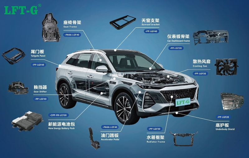 PA12 Long Carbon Fiber Reinforced Material